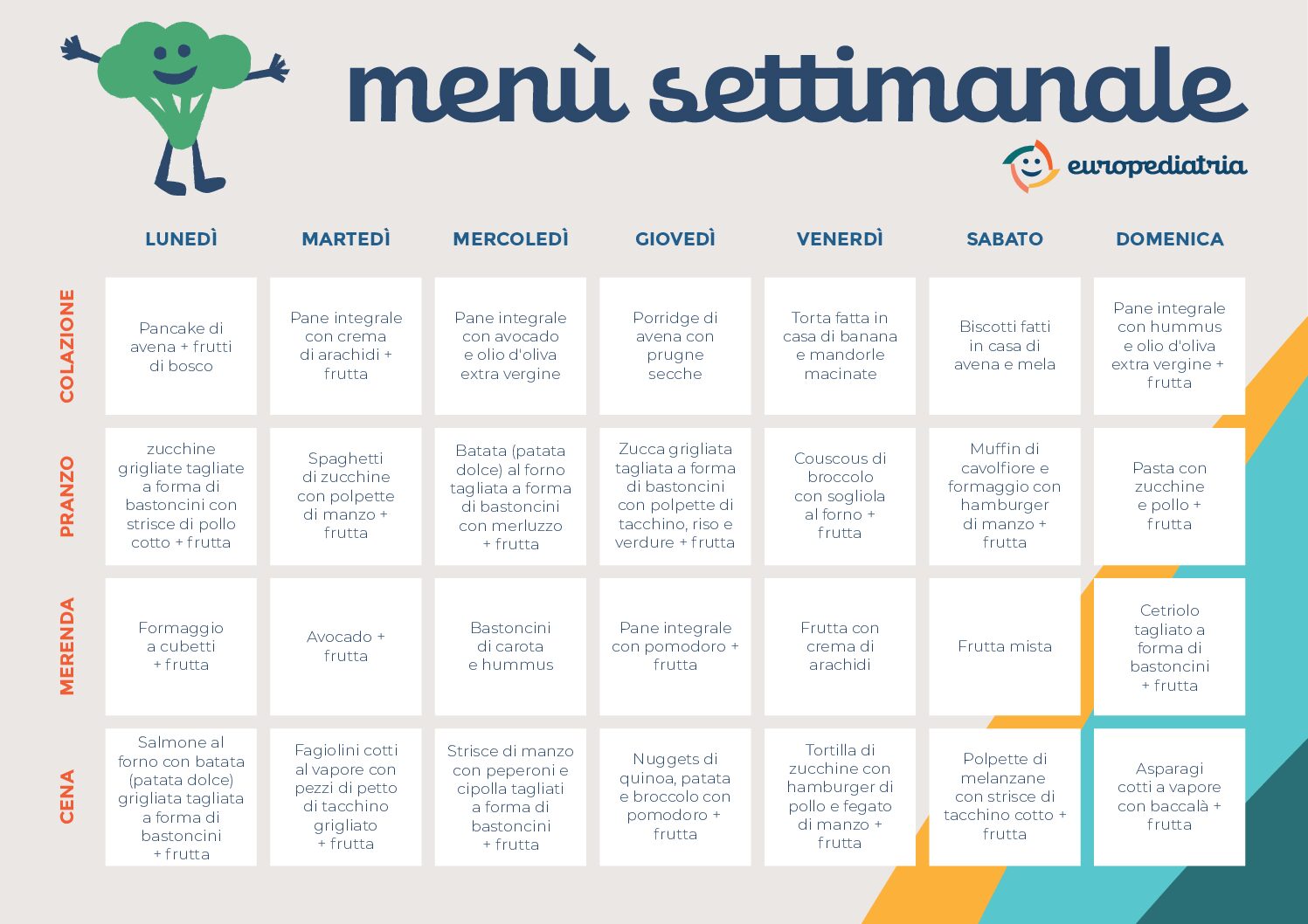 menù baby settimanale